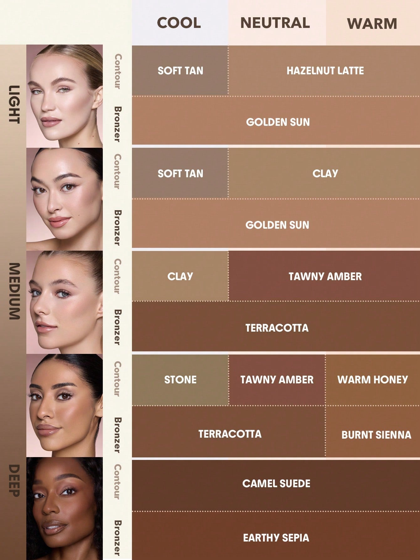 Buttery Buff Contour and Bronzer Cream Stick Golden Sun Shade