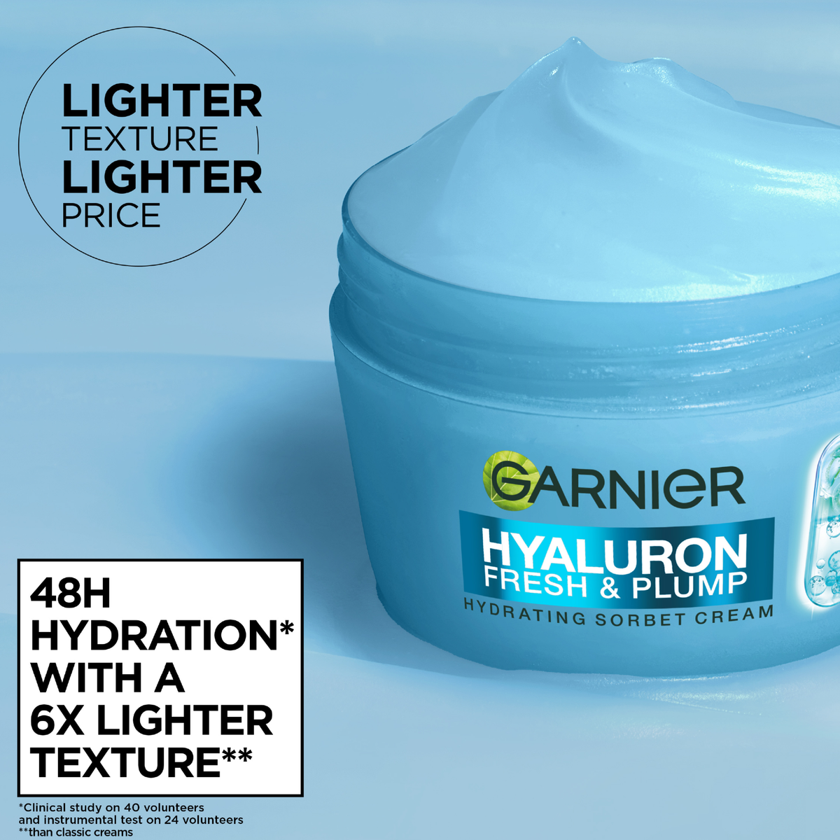 Garnier Hyaluron Fresh & Plump Cream 85ml
