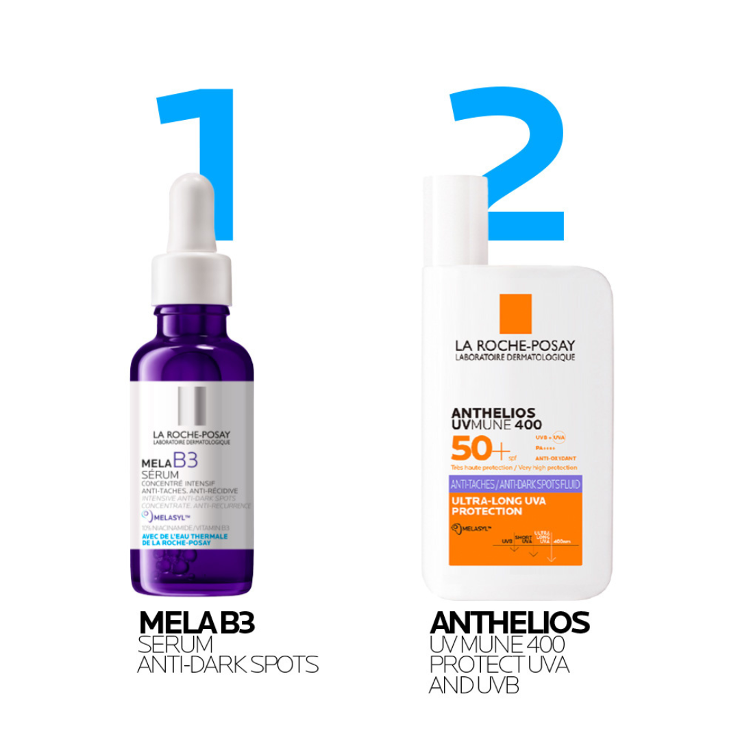 https://cdn.shopify.com/s/files/1/1291/3633/files/anthelioswithmelab3rangeorderofuse.png?v=1758533045