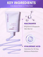 SHEGLAM Even Better Colour-Correcting Primer Purple for Brightening