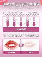 SHEGLAM Glass Lock Air Gloss for High-Shine Hydrating Lips
