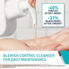 CeraVe Blemish Control Face Wash