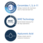 Cerave Hyaluronic Acid Moisturising Cream