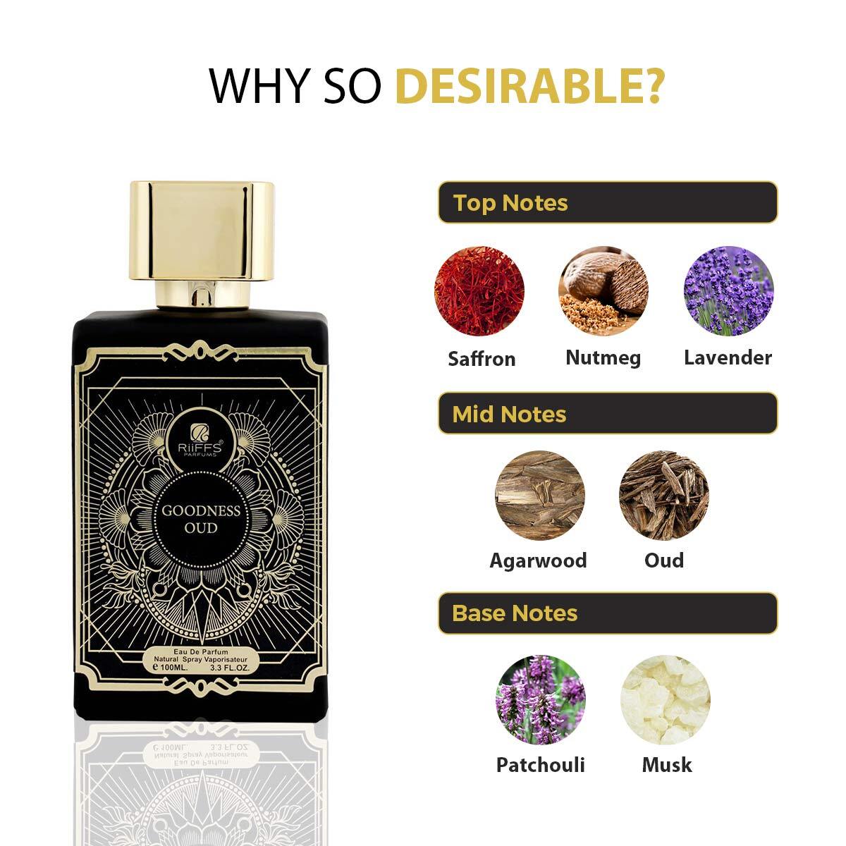 Riiffs Goodness Oud Black Eau de Parfum Saffron Musk