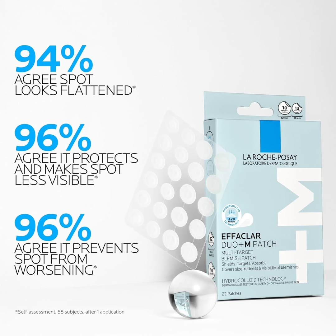 https://cdn.shopify.com/s/files/1/1291/3633/files/effectivenessLaRochePosayEffaclarDuo_M3HSpotPatchesforAcneProneSkin.png?v=1764329116