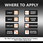 Riiffs Fleurie Violette Floral Woody Eau de Parfum 100ml