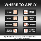 Saher Nusuk by Riiffs Luxury Floral Musk Eau de Parfum